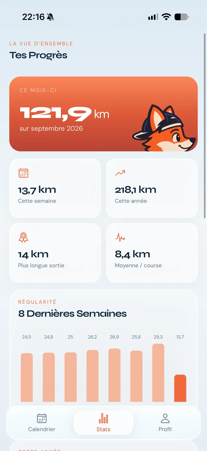 Capture des statistiques Calrun avec kilomètres du mois et graphique des dernières semaines