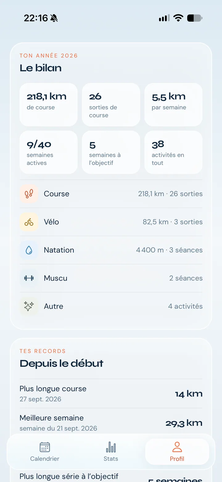 Bilan de l’année dans Calrun